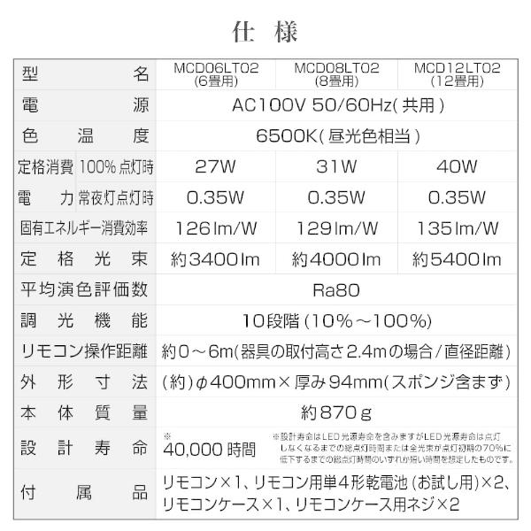 MAXZEN（マクスゼン） シーリングライト LED 6畳 2個セット 洋風LED