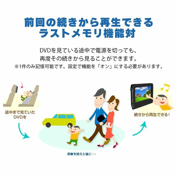 GREEN HOUSE（グリーンハウス） ポータブル ブルーレイプレーヤー 黒