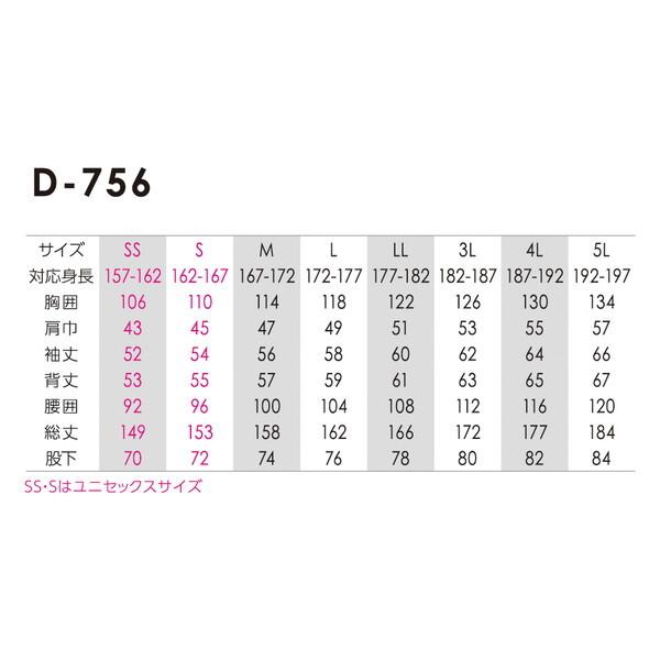 Dickies（ディッキーズ） Dickies CORDURAストレッチデニムツナギD-756