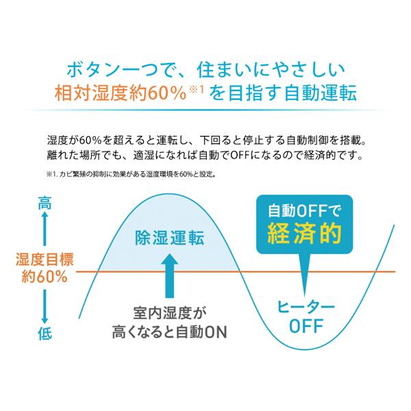 ダイキン（DAIKIN） 除湿機 小型 カライエ デシカント式 家庭用