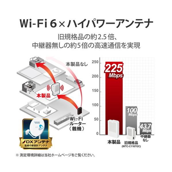 無線LAN中継器 ELECOM エレコム WTC-X1800GC-W Wi-Fi 6(11ax) 1201+574Mbps ホワイト メーカー直送｜maxzen｜03