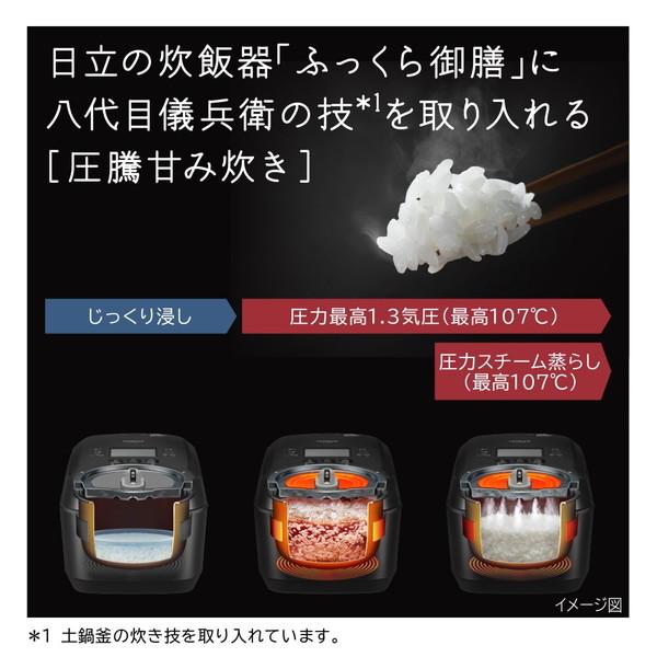 日立（HITACHI） 炊飯器 5.5合炊き 一人暮らし用 ふっくら御膳 IH RZ
