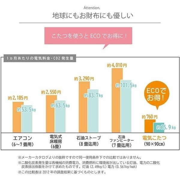 こたつ布団 イケヒコ・コーポレーション 1151720293003 イエロー 長方形 日本製 シェニール カラフル エスニック 約200×250cm メーカー直送_17