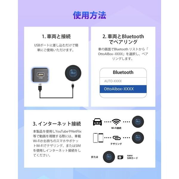 YOUR SHOP PCS46-i BMW専用 Ottocast オットキャスト i3 OttoAibox