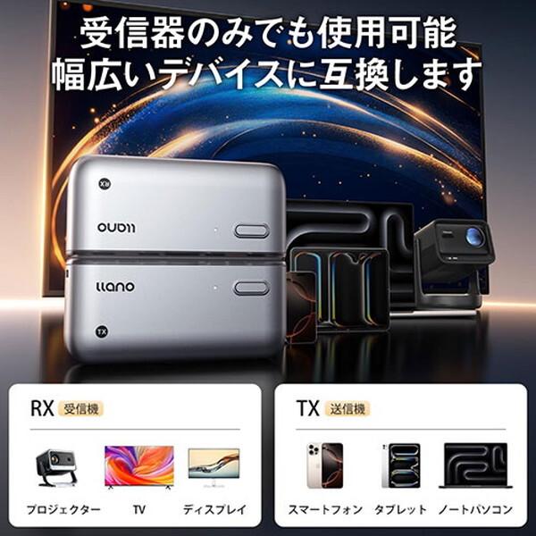 llano llano LLANO-S850 ワイヤレスHDMI送受信機セット メーカー直送