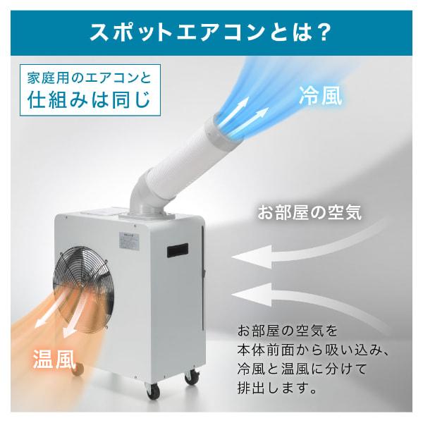 MAXZEN（マクスゼン） 期間限定ポイント10倍！ スポットクーラー 業務
