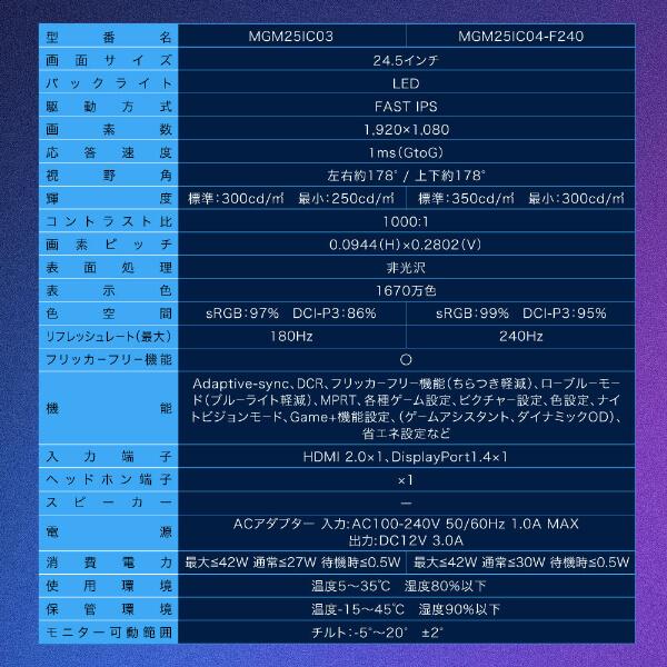 MAXZEN（マクスゼン） ゲーミングモニター 24.5インチ モニター