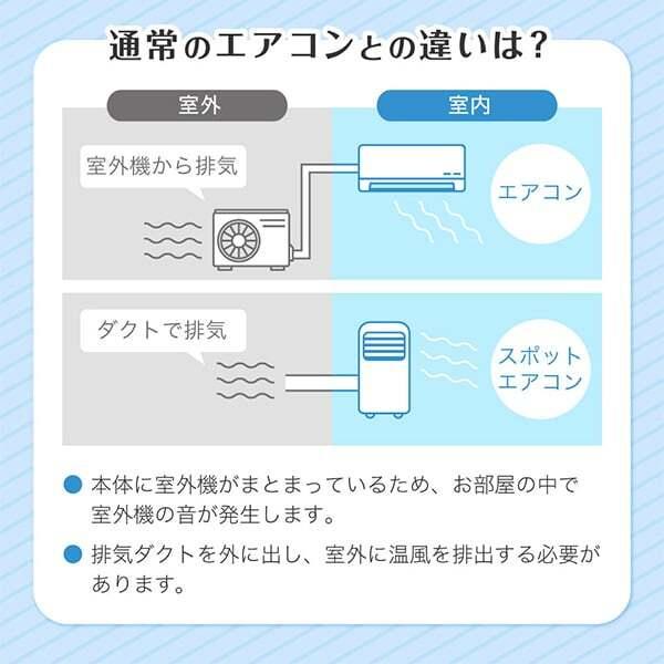 MAXZEN（マクスゼン） スポットクーラー 工事不要 家庭用 7-10畳 除湿