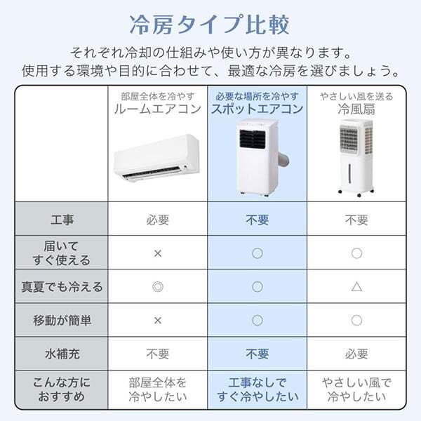 MAXZEN（マクスゼン） 期間限定ポイント5倍！ スポットクーラー 工事