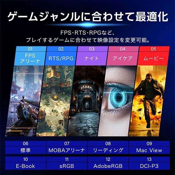 MAXZEN（マクスゼン） 期間限定ポイント10倍！ ゲーミングモニター