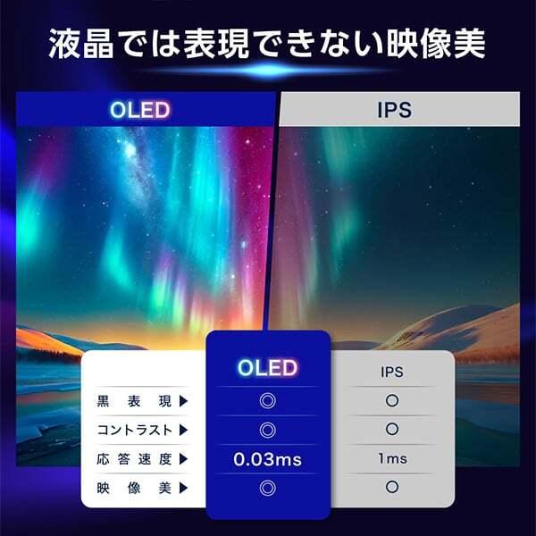 MAXZEN（マクスゼン） 期間限定ポイント10倍！ ゲーミングモニター