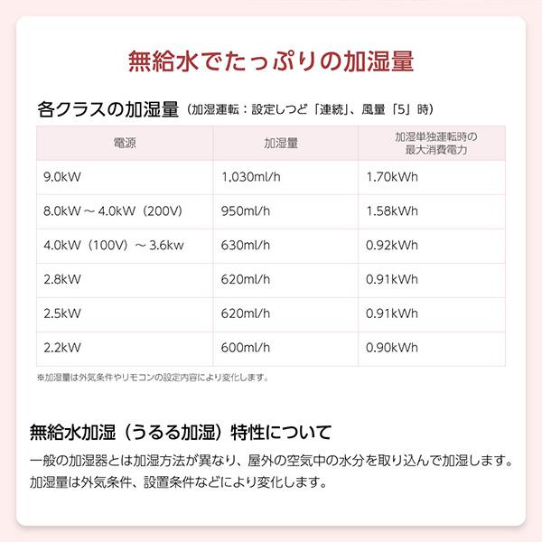 ダイキン（DAIKIN） エアコン 6畳 冷暖房 工事対応可能 うるるとさらら