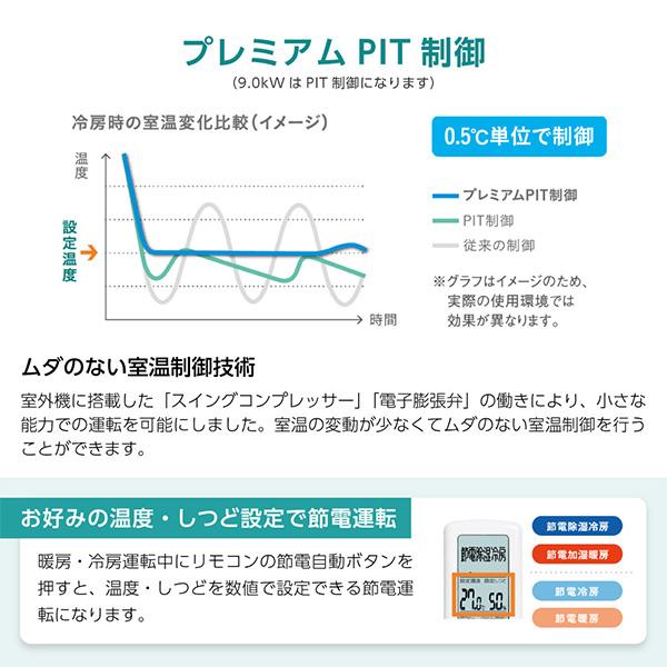 美品！ダイキン エアコン◇主に10畳◇2022年製◇AN28ZEBKS-W  ◇R79 エアコン 2022年 EBKシリーズ ホワイト AN28ZEBKS-W [おもに10畳用