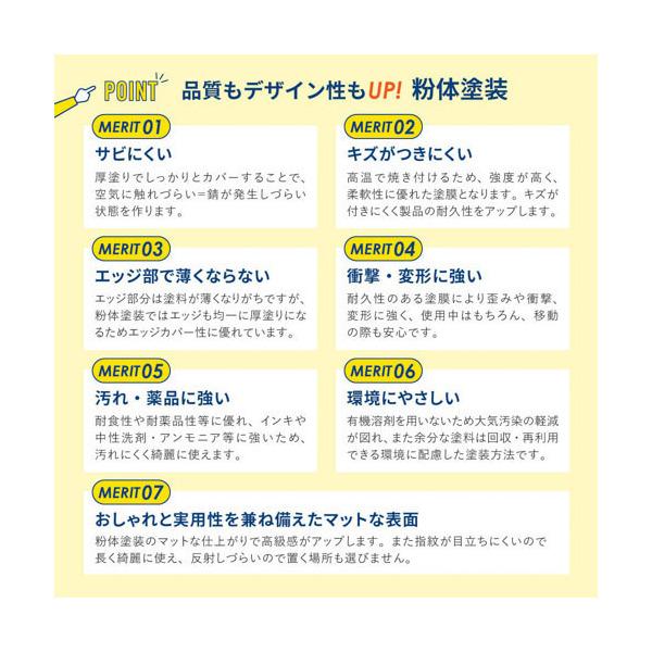 法人限定 Netforce EA-8040-2H22H2-C-W-NA ナチュラル Easembly (イーセンブリー) 引戸書庫 2段 シート張り H1500 セット メーカー直送_6