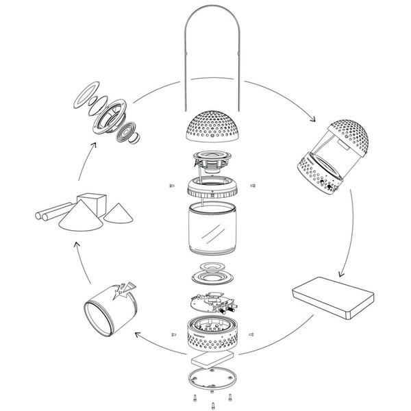 TRANSPARENT SOUND TRANSPARENT SOUND TLS-B ブラック Bluetooth対応