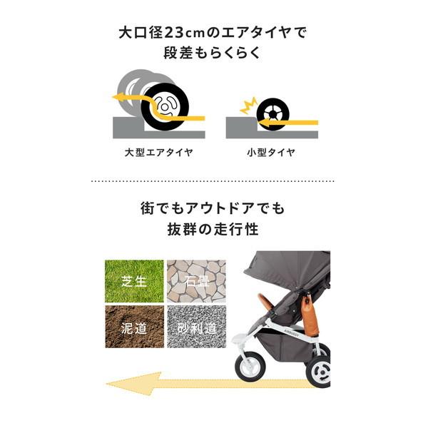 AIRBUGGY（エアバギー） ココブレーキEX フロムバース フォレストモス