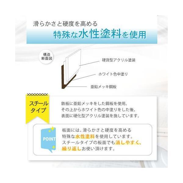 法人限定 Netforce WB-SR6090-W-BK ブラックフレーム FLEX BOARDシリーズ ホワイトボード 脚付 スチール 両面タイプ 600×900 メーカー直送_6