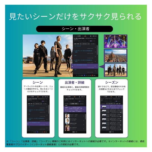 TOSHIBA（東芝） テレビ 65型 液晶テレビ TVS REGZA レグザ 65インチ