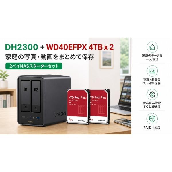 UGREEN UGREEN DH2300+HDD4TB*2 BundleSet NAS導入セット (NASync
