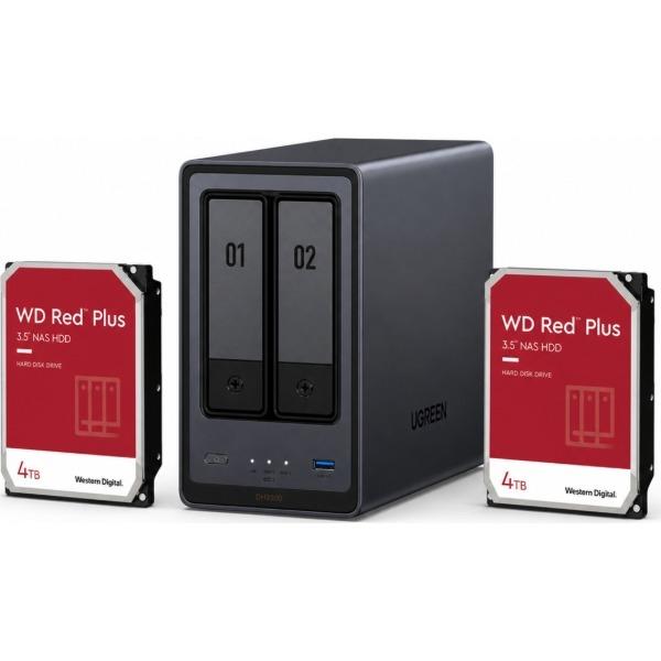 UGREEN UGREEN DH2300+HDD4TB*2 BundleSet NAS導入セット (NASync