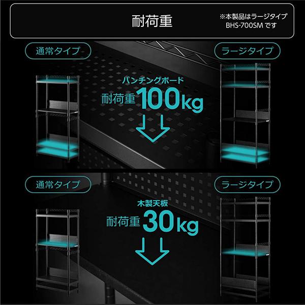 デスク デスクサイドラックラージ ゲーミング家具 在宅 リモート バウヒュッテ Bauhutte BHS-700SM メーカー直送 日時指定不可_8