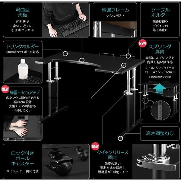 Bauhutte（バウヒュッテ） デスク BHD-840M-BK コックピットデスク2