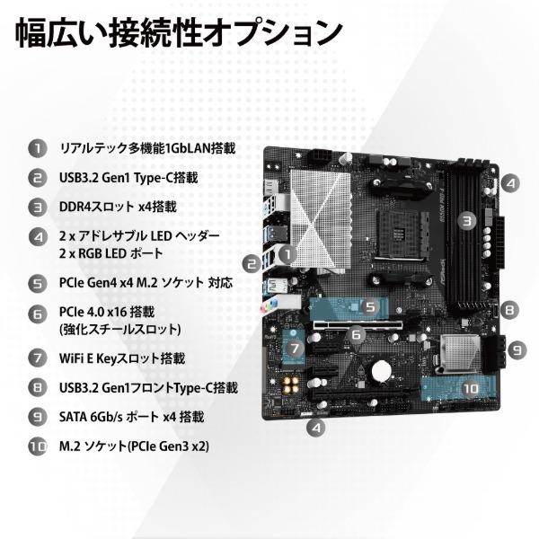 ASRock B550M Pro-A Micro ATXマザーボード メーカー直送_11