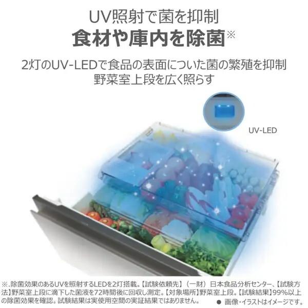 TOSHIBA（東芝） 冷蔵庫 二人暮らし 508L 500L以上 大容量 6ドア
