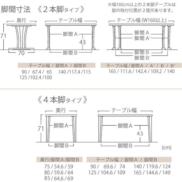 筑波産商 CCM4 ダイニングテーブル 140-80 X 4本脚 WH メーカー直送