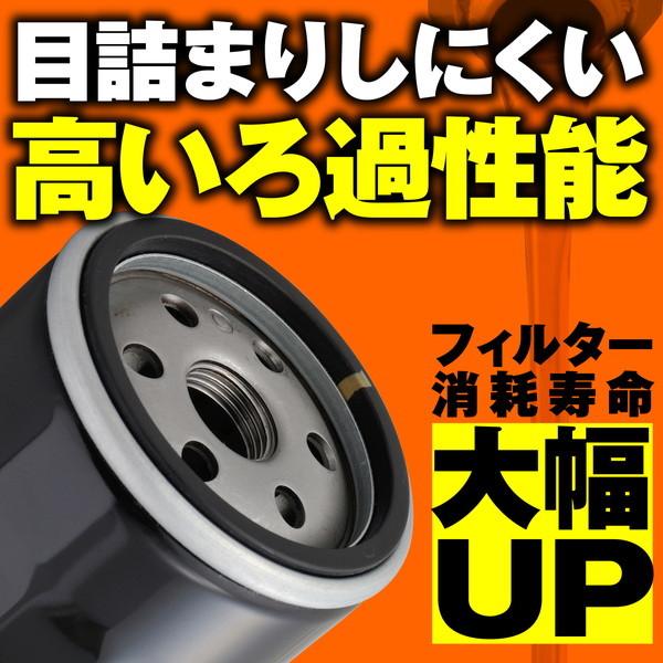 DAYTONA（デイトナ） D21043 リプレイスオイルフィルター S1000RR