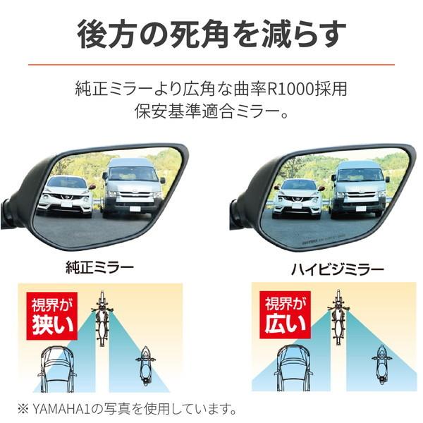 DAYTONA（バイク用品） D29709 ハイビジミラー Ninja ZX-25Rなど