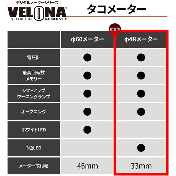 DAYTONA（デイトナ） D44199 VELONA 電気式 タコメーター ブラック