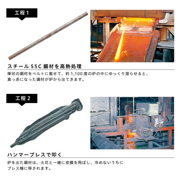 snow peak（スノーピーク） ソリッドステーク 20 ペグ 20cm 鍛造ペグ