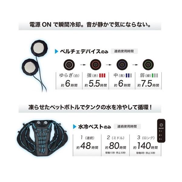 福徳産業 #7300 黒 RSCAHハイブリッドクールベスト バッテリー付