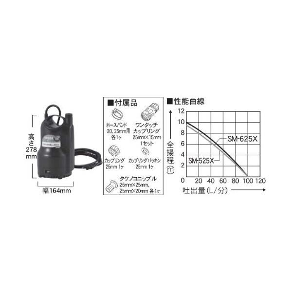 工進 簡易汚水用 水中ポンプ SM-525X [50Hz] 工進 簡易汚水用水中ポンプ ポンディ SM-525X(50Hz用) : 山蔵屋