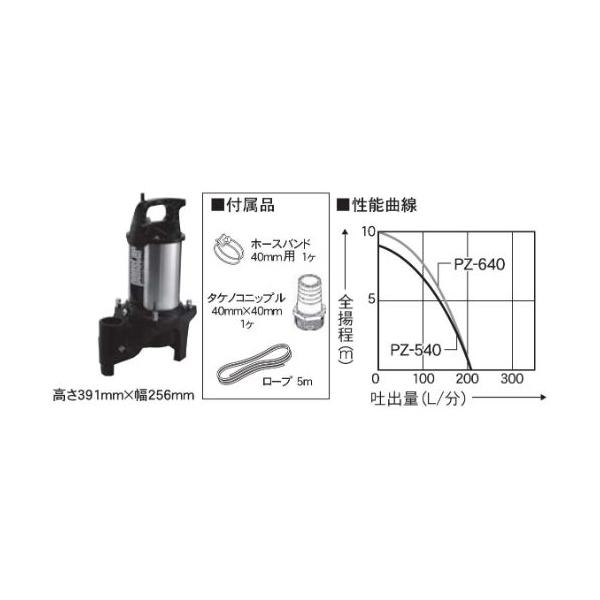 数量限定特価　工進　汚物用水中ポンプ　PZ-640　60ｈｚ地域向け　展示保管品 　日置市　伊集院町 工進（KOSHIN） PZ-640 汚物用水中ポンプ ポンスター 口径40ミリ 60HZ