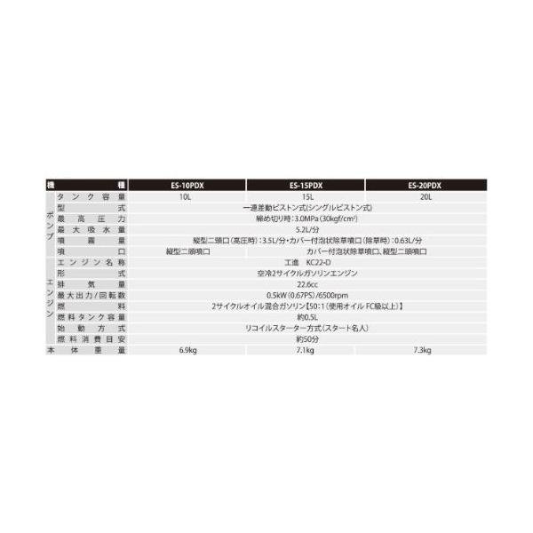 工進 ES-10PDX 背負い式エンジン動噴 10L 2サイクル シングルピストン式 カバー付き_1