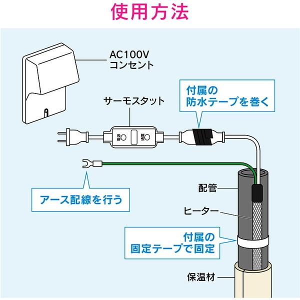 GAONA GA-KE006 10m 凍結防止ヒーター 10 m メーカー直送_6