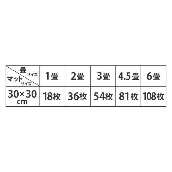 サンコー ズレない 洗える 撥水 ペット用床保護マット 60×180cm ロングマット 廊下マット ペット用 日本製 | ブランド登録なし | 03