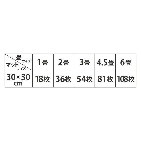 サンコー ズレない 洗える 撥水 ペット用床保護マット 60×240cm ロングマット 廊下マット ペット用 日本製 | THANKO | 02
