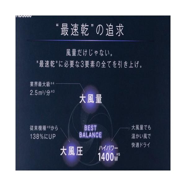 TESCOM TID5000-A ネイビー Speedom プロテクトイオン ヘアードライヤー メーカー直送｜maxzen｜04