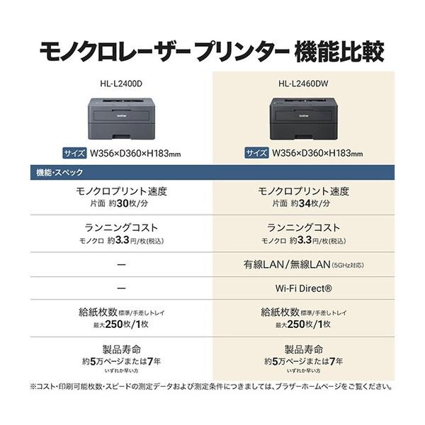 ブラザー工業 Brother HL-L2460DW JUSTIO A4モノクロレーザー