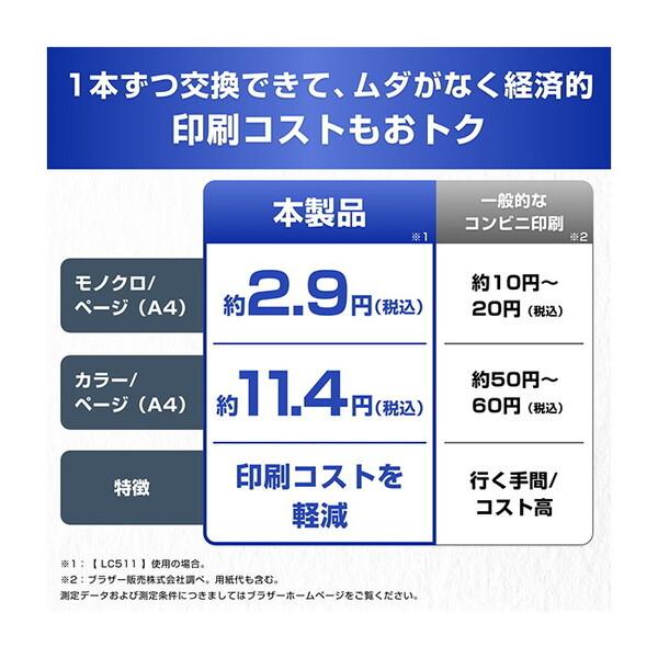 Brother MFC-J943DN ホワイト プリビオ A4 インクジェット複合機 (FAX / コピー / スキャナ / コードレス子機1台付き)_11