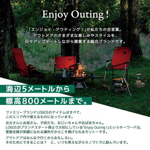 LOGOS（ロゴス） 野電 ボディエアコン・Vツインクール No.81336735 zip