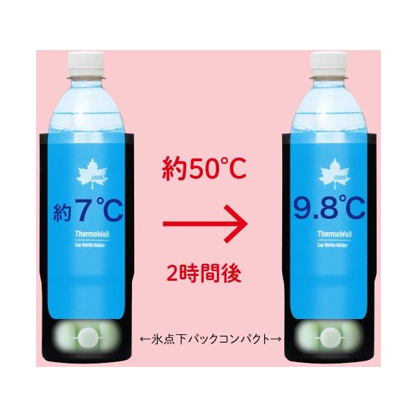 LOGOS（ロゴス） LOGOS ThermoWall 真空断熱 カーボトルホルダー