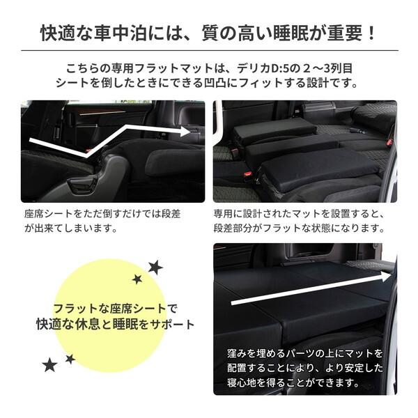 セルタン CELLUTANE A1600a-7-a-602BK 車中泊マットレス デリカD5専用 