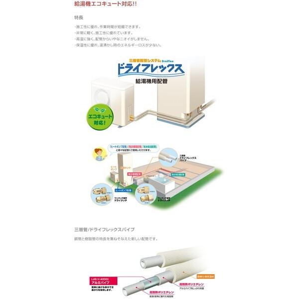 Best-Parts JUPC-10ECO3 エコキュート用配管部材 エコパック保温厚10mm (呼び径10A×3m巻)_1