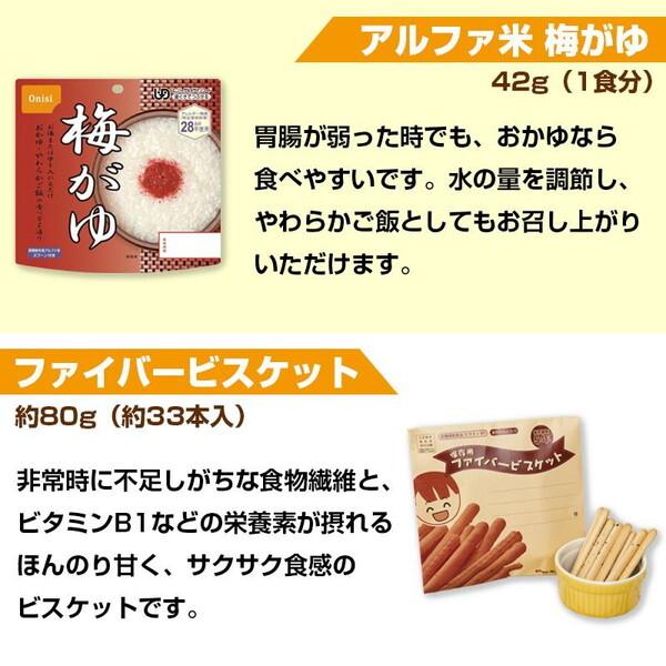 東京葛飾福祉工場 保存食5年セレクトセットII : MAXZEN Direct Yahoo