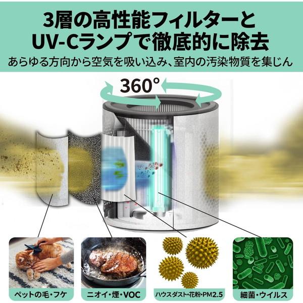 ACCO BRANDS JAPAN TruSens 空気清浄機 PM2.5対応 約42畳 高性能