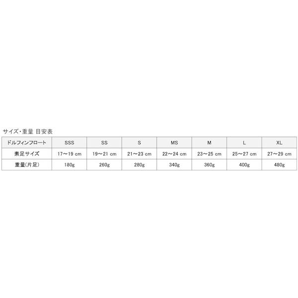 https://item-shopping.c.yimg.jp/i/n/maxzen_4996736030090_1_d_20250714210641